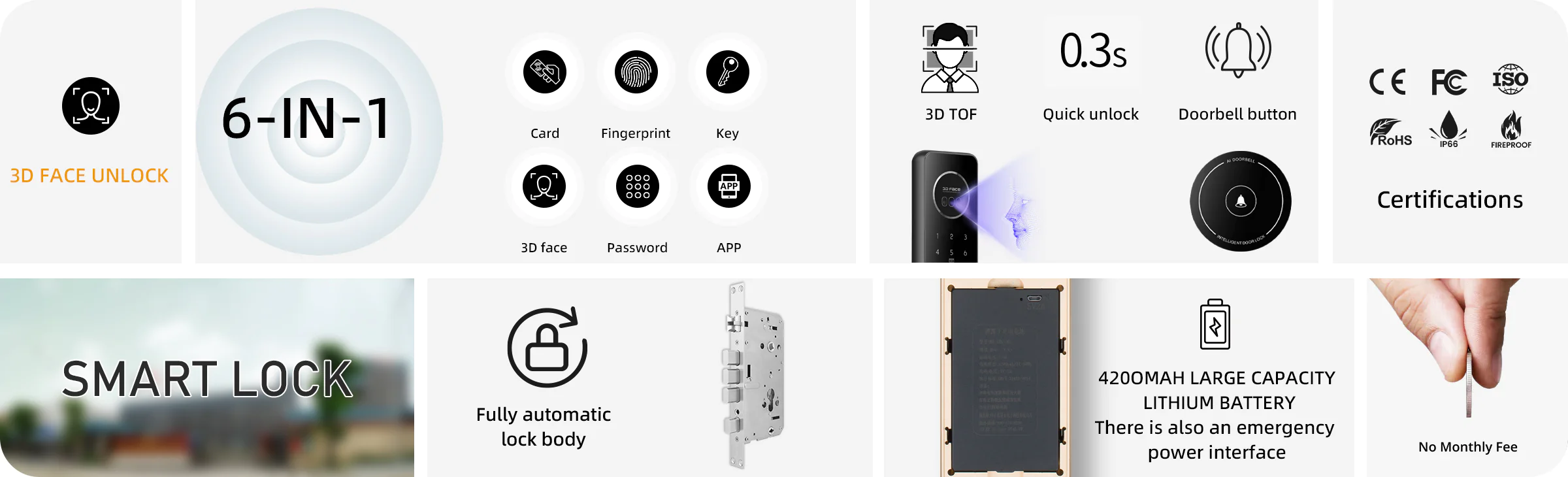 Biometrisches Schloss LS-T100A – Produktfoto