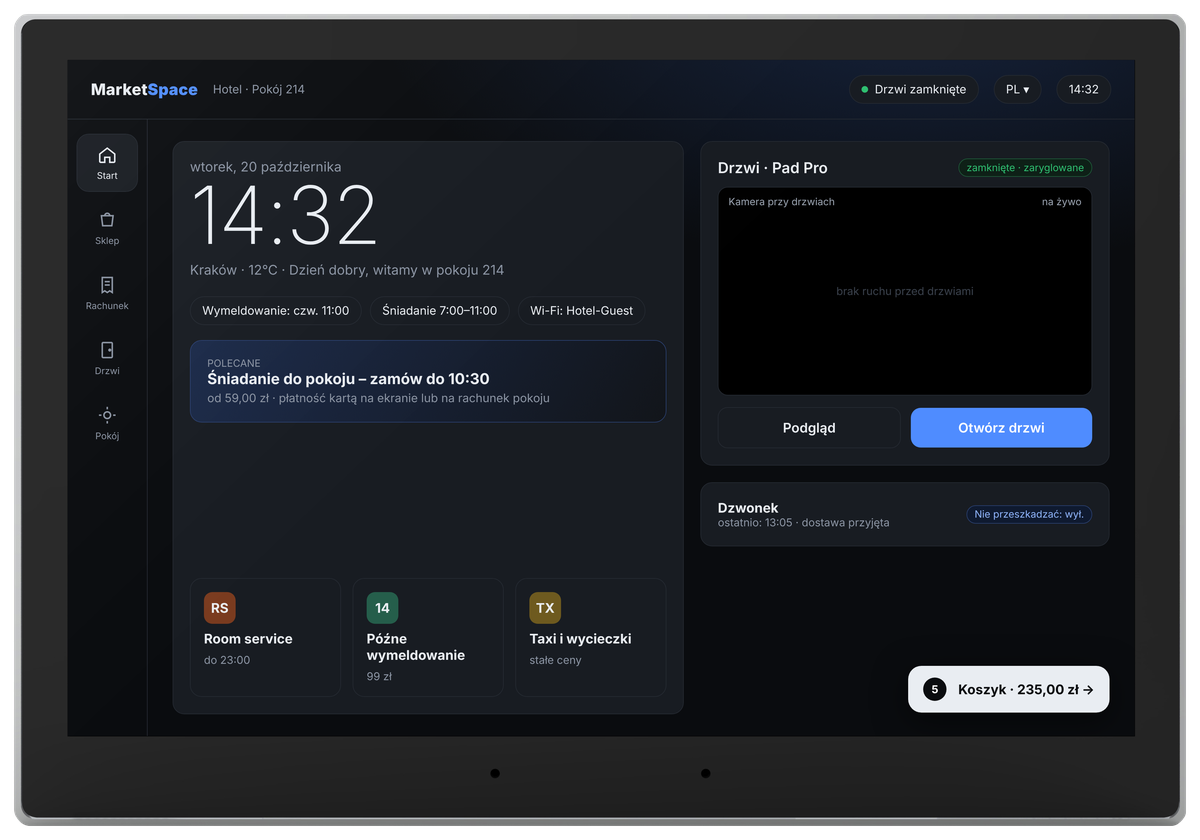 Ekran w pokoju z rekomendacją concierge