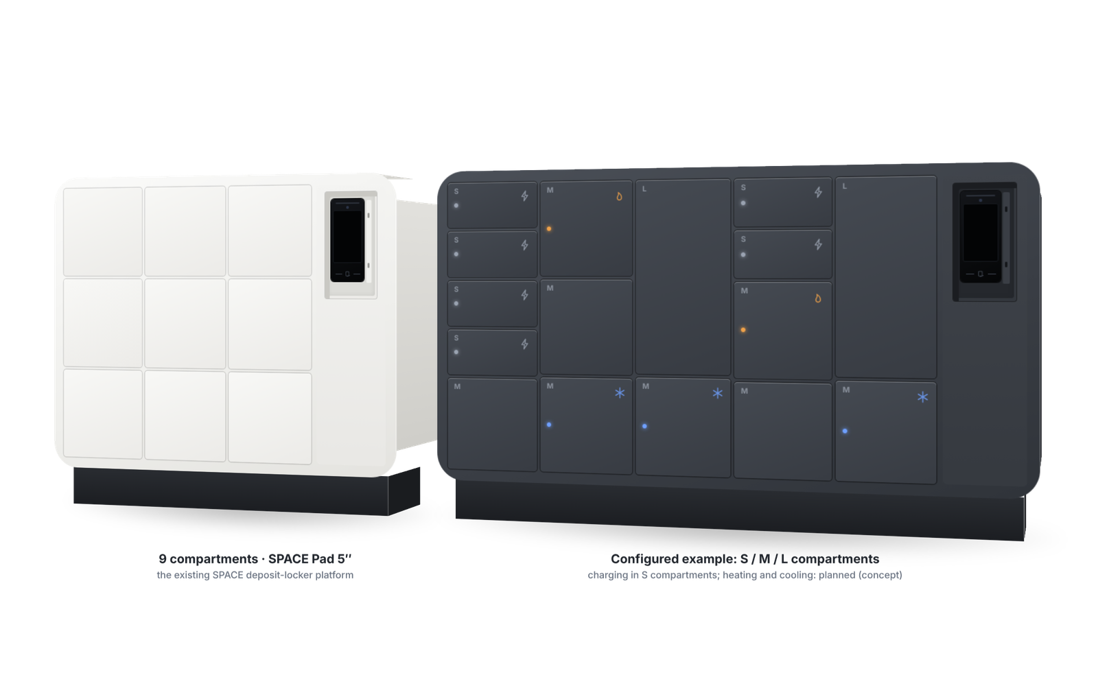 Visualização: cacifo de encomendas SPACE para Delivery Vault, uma unidade base branca com 9 compartimentos e SPACE Pad de 5″ e um exemplo configurado em grafite com compartimentos S, M e L