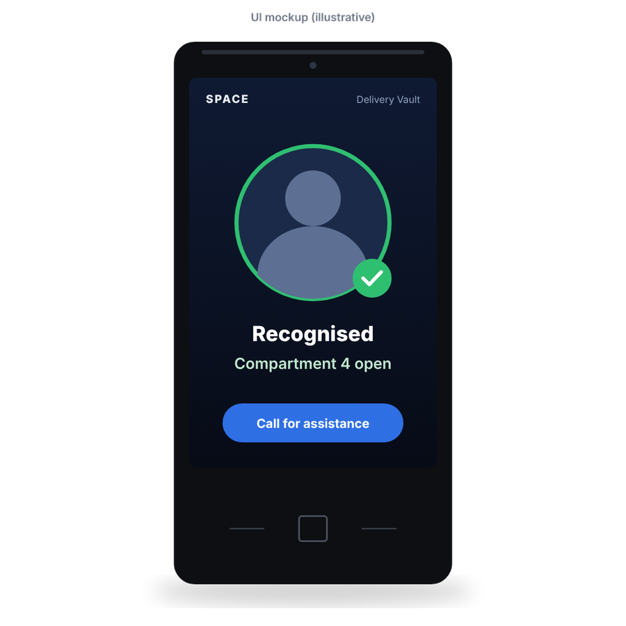 Maquete de interface do SPACE Pad após o reconhecimento: avatar estilizado, a mensagem Reconhecido, compartimento 4 aberto, e um botão para pedir assistência