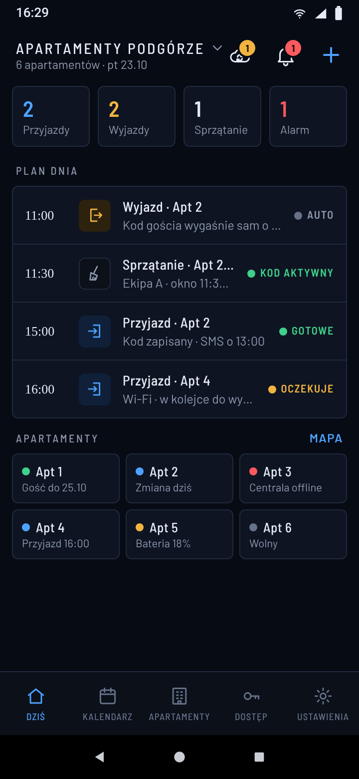 Arrendamento de curta duração: plano do dia