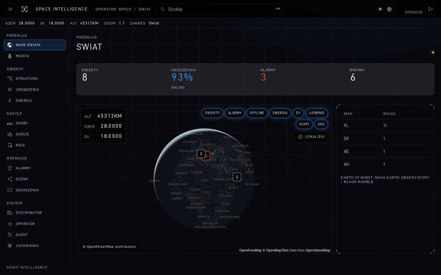 World map with sites and portfolio KPIs